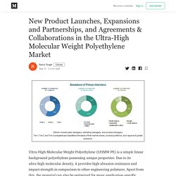 New Product Launches, Expansions and Partnerships, and Agreements & Collaborations in the Ultra-High Molecular Weight Polyethylene Market