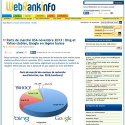Parts de marché Google, Bing, Yahoo USA novembre 2013