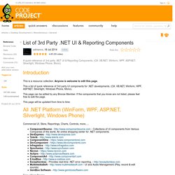 List of 3rd Party .NET UI & Reporting Components