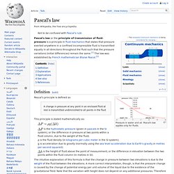 Pascal's law