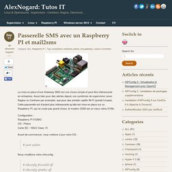 Passerelle SMS avec un Raspberry PI et mail2sms