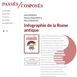 Passés / Composés