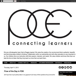 Exemple d'horaire-Connecting Lifelong Learners: Flow of the Day in FDK