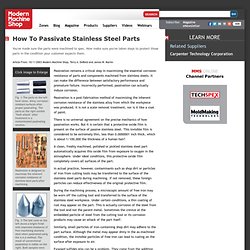 How To Passivate Stainless Steel Parts