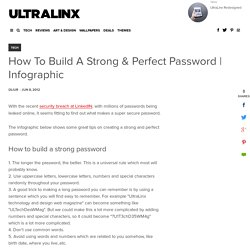 How To Build A Strong & Perfect Password