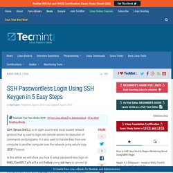 SSH Passwordless Login Using SSH Keygen in 5 Easy Steps