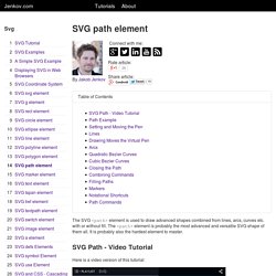 SVG path element