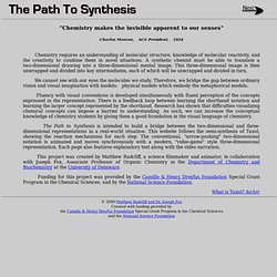 Synthesis (very nice instructional course)