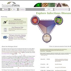 Pathogen Portal