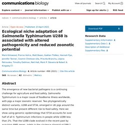 COMMUNICATIONS BIOLOGY 23/04/21 Ecological niche adaptation of Salmonella Typhimurium U288 is associated with altered pathogenicity and reduced zoonotic potential