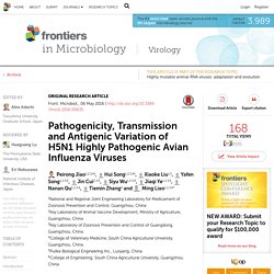 FRONTIERS IN MICROBIOLOGY 06/05/16 Pathogenicity, Transmission and Antigenic Variation of H5N1 Highly Pathogenic Avian Influenza Viruses