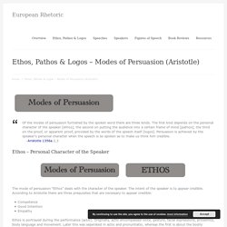 Ethos, Pathos & Logos – Modes of Persuasion (Aristotle)