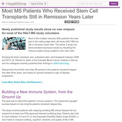 Most MS Patients Who Received Stem Cell Transplants Still in Remission Years Later