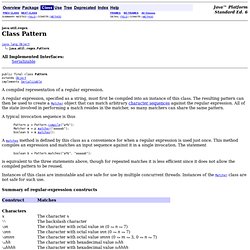 Pattern (Java Platform SE 6)