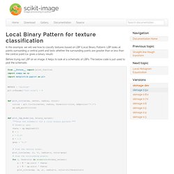 Local Binary Pattern for texture classification — skimage v0.10dev docs