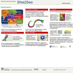 Patterns and algebra: Sites2See. Centre for Learning Innovation