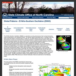 Global Patterns - El Niño-Southern Oscillation (ENSO)