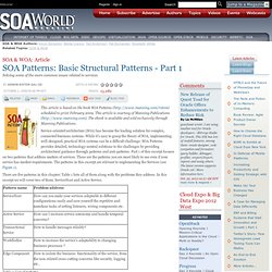 SOA Patterns: Basic Structural Patterns - Part 1