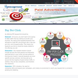 pay-per-click-management