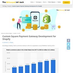 Custom Square Payment Gateway Development for Shopify