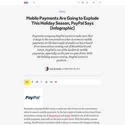 Mobile Payments Are Going to Explode This Holiday Season, PayPal Says [Infographic]