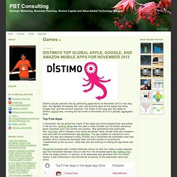 PBT Consulting: Games