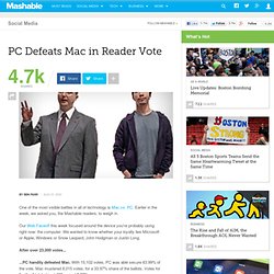 PC Defeats Mac in Reader Vote