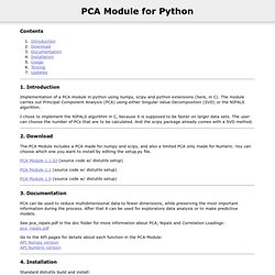 PCA Module