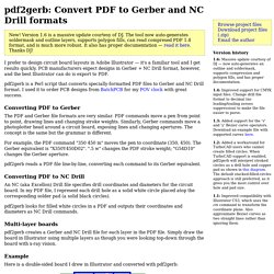 pdf2gerb: Convert PDF to Gerber and NC Drill formats