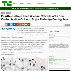 Pearltrees Gives Itself A Visual Refresh With New Customization Options, Major Redesign Coming Soon