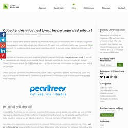 Pearltrees, outil de partage d'informations