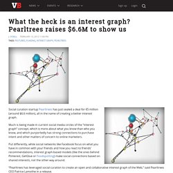 What the heck is an interest graph? Pearltrees raises $6.6M to show us