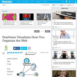 Pearltrees Visualizes How You Organize the Web
