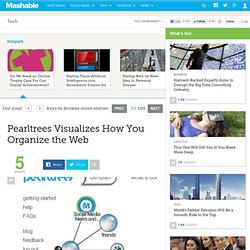 Pearltrees Visualizes How You Organize the Web