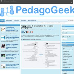 PedagoGeeks. Le WebZine de l'innovation pédagogique en éducation, formation et orientation professionnelle.