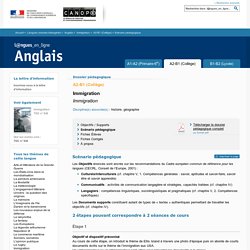 Scénario pédagogique - Dossier A2-B1 (Collège) - Immigration - Anglais - Langues en ligne - CNDP