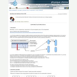 sciences physiques et chimiques - écriture et lecture d'un CD