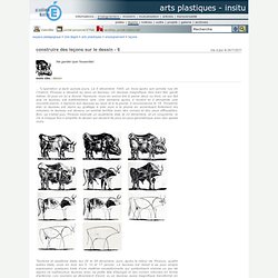 arts plastiques - InSitu - construire des leçons sur le dessin - 6