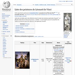 Liste des peintures de Léonard de Vinci