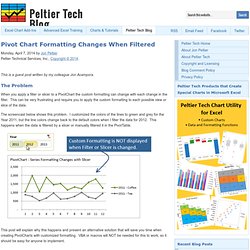 Peltier Tech Blog