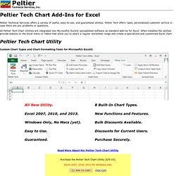 Peltier Tech Chart Add-Ins for Excel