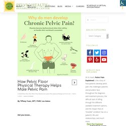 How Pelvic Floor Physical Therapy Helps Male Pelvic Pain