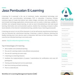 Jasa Pembuatan E-Learning
