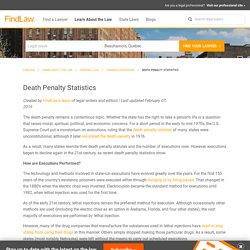 Death Penalty Statistics - FindLaw