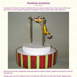Pendulum Animation d
