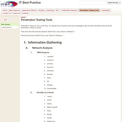 Penetration Testing Tools - IT Best Practice
