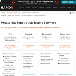 Penetration Testing Software