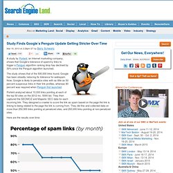Study Finds Google's Penguin Update Getting Stricter Over Time