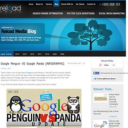 What's the difference between Google Penguin and Google Panda? [Infographic]