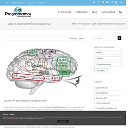 ¿Qué es el pensamiento computacional?